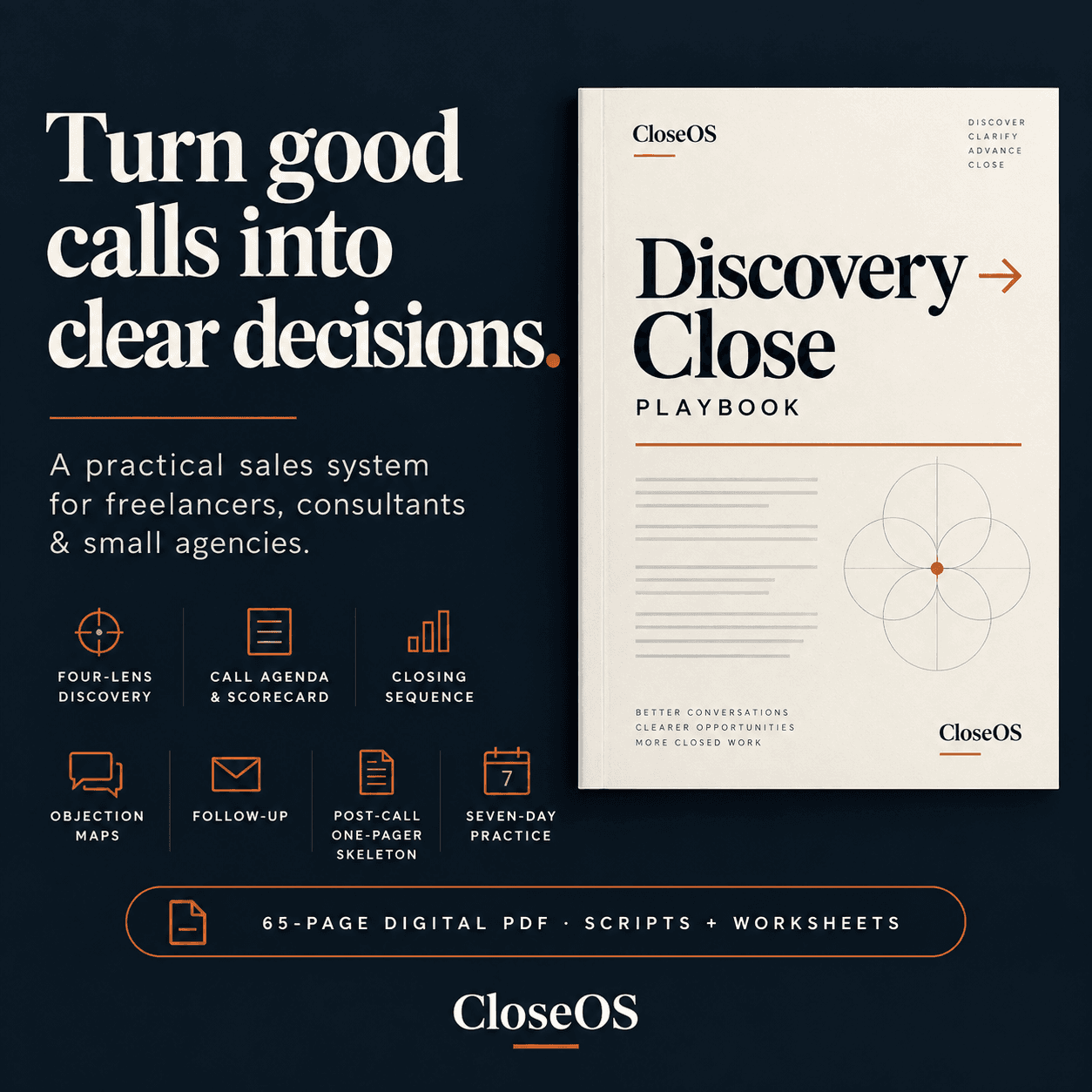 Discovery → Close Playbook cover graphic on ink navy: "Turn good calls into clear decisions".