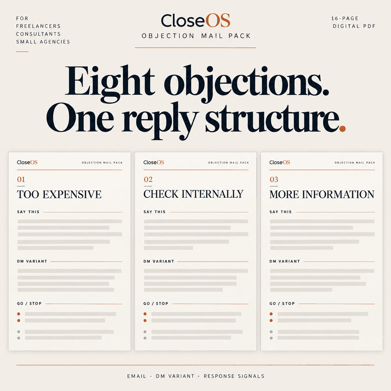 Marketing graphic "Eight objections. One reply structure." showing three example objection cards.